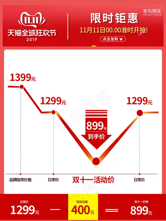 淘宝天猫双十一竖版促销主图直通车(750*1000px)psd模版下载