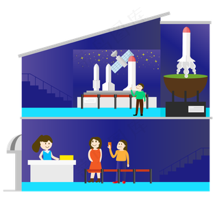 宇宙太空博物馆科普教育,免抠元素