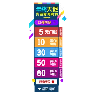 电商侧边悬浮促销导航栏