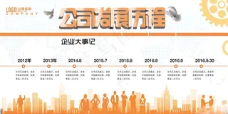 企业文化展板 企业简介展板