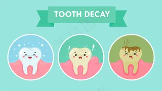 卡通牙齿和口腔内的牙龈对蛀牙问题很满意。牙齿上有牙菌斑。