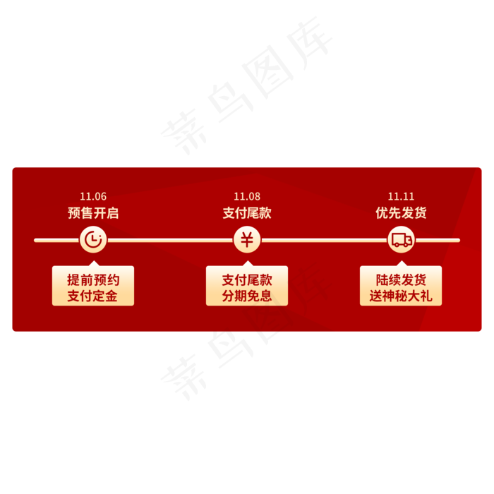 双十一预售进度条(2000X2000(DPI:150))psd模版下载