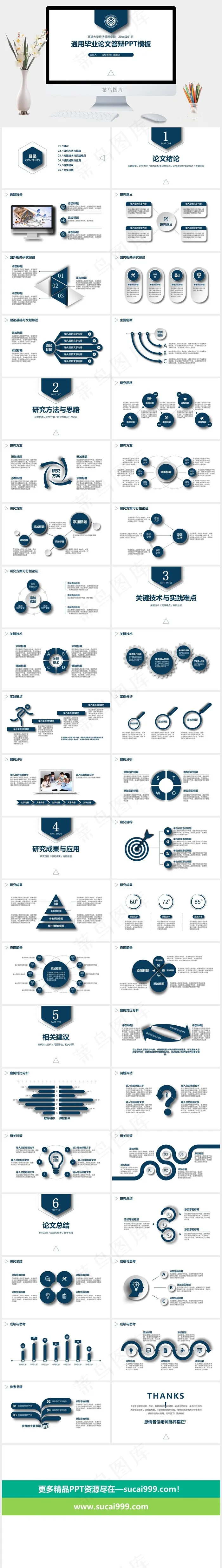 总结
白色营销PPT模板