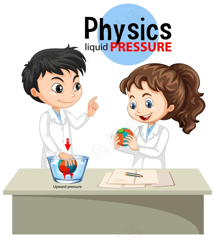 解释物理液体压力的科学家eps,ai矢量模版下载