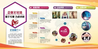 企业文化展板 企业展板 文化展图片