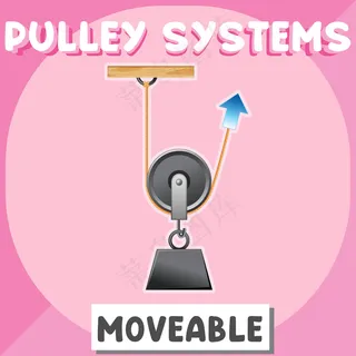 用于教育的可移动滑轮系统海报