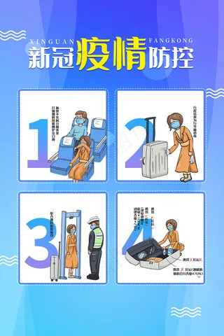 新冠疫情防控宣传海报设计4