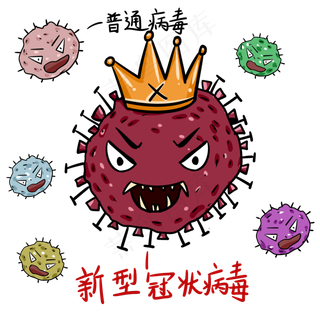新型冠状病毒区分,免抠元素