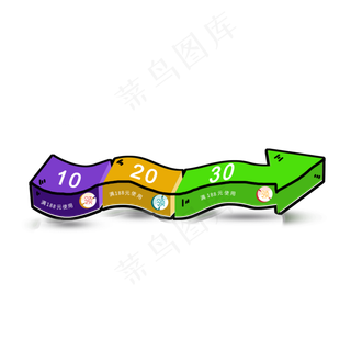 卡通618优惠券设计元素