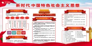 十九大新时代新思想新目标新征程党建展板