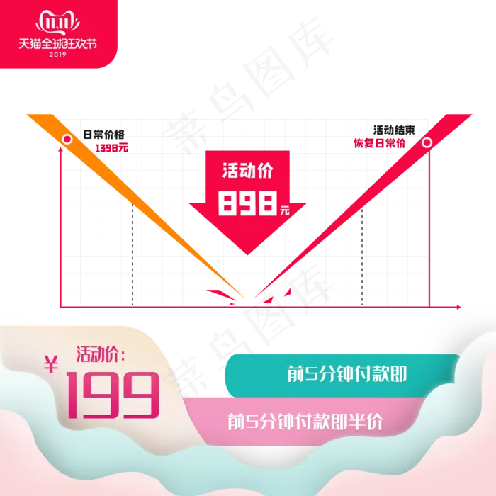 天猫双十一电商主图(2000X2000(DPI:300))psd模版下载