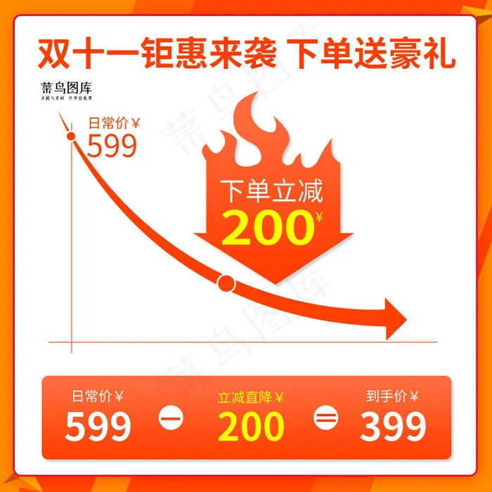 双十一全球狂欢节价格曲线电商直通车主图电商主图