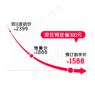 天猫淘宝降价标签,免抠元素