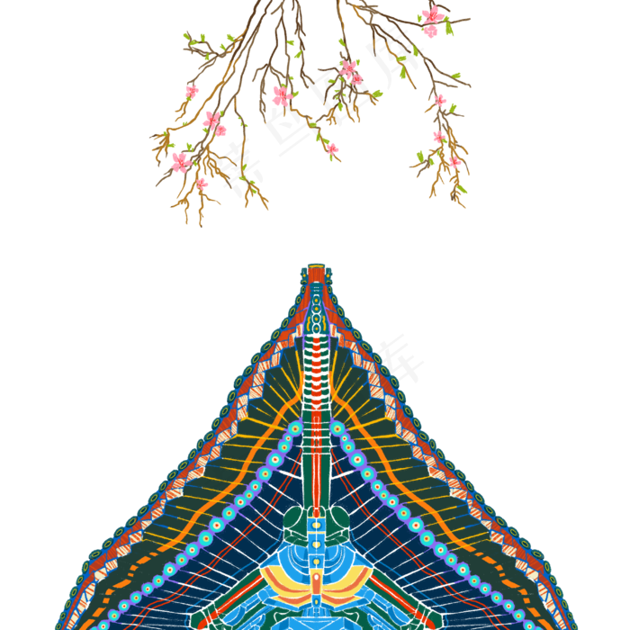 春天故宫紫禁城琉璃瓦红墙桃花PNG,免抠元素