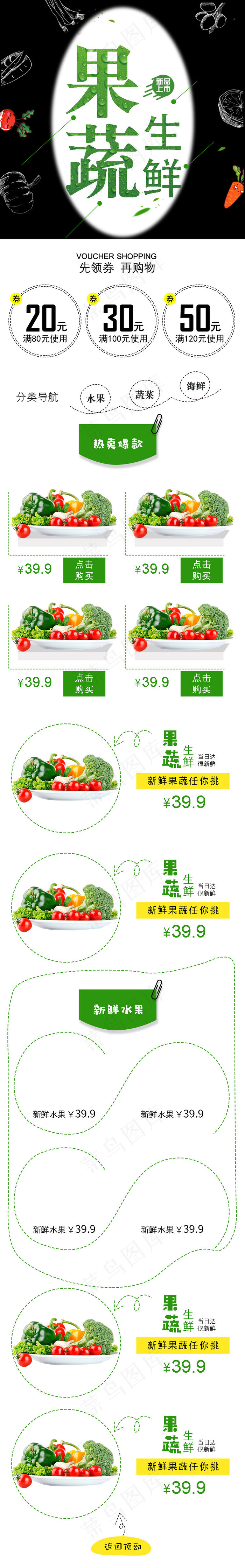 天猫淘宝电商通用果蔬生鲜手机端首页(1024*7104px)psd模版下载
