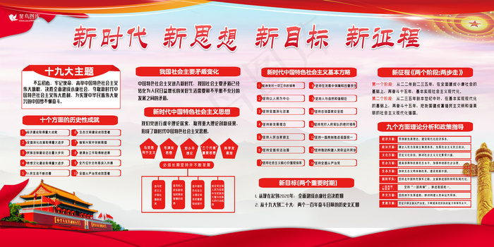 十九大新时代新思想新目标新征程党建展板