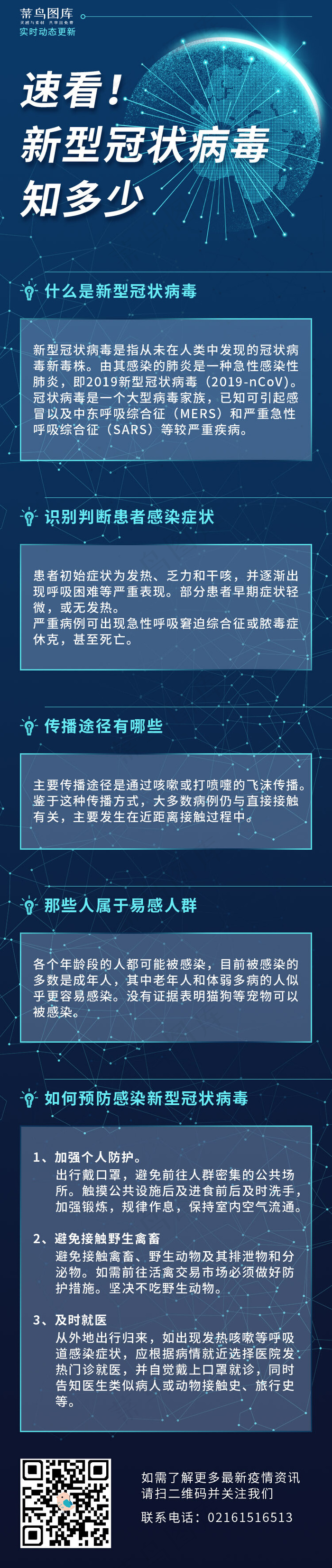科技感新型冠状病毒医疗宣传H5