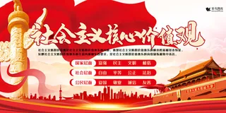 *核心价值观红色大气党建展板