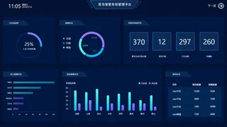 深蓝色扁平大数据可视化