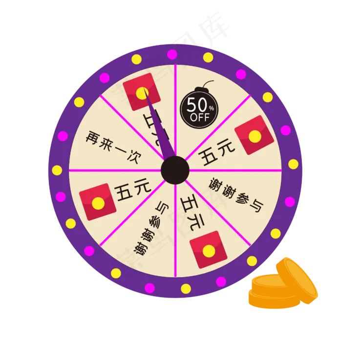 红包优惠券电商转盘抽奖