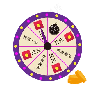 红包优惠券电商转盘抽奖