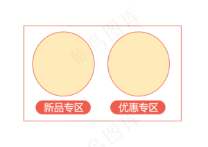 活动专区优惠