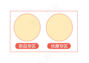 活动专区优惠