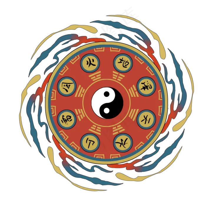 国潮年画五行八卦图(2000X2000(DPI:300))psd模版下载