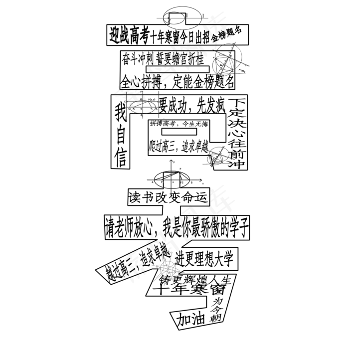 高考励志文案(2000X2000(DPI:150))psd模版下载