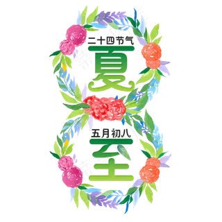 二十四节气夏至艺术字