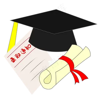 毕业季录取通知书 毕业季录取通知书