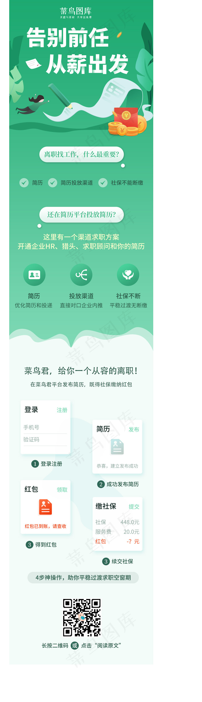 告别前任重新出发运营招聘H5