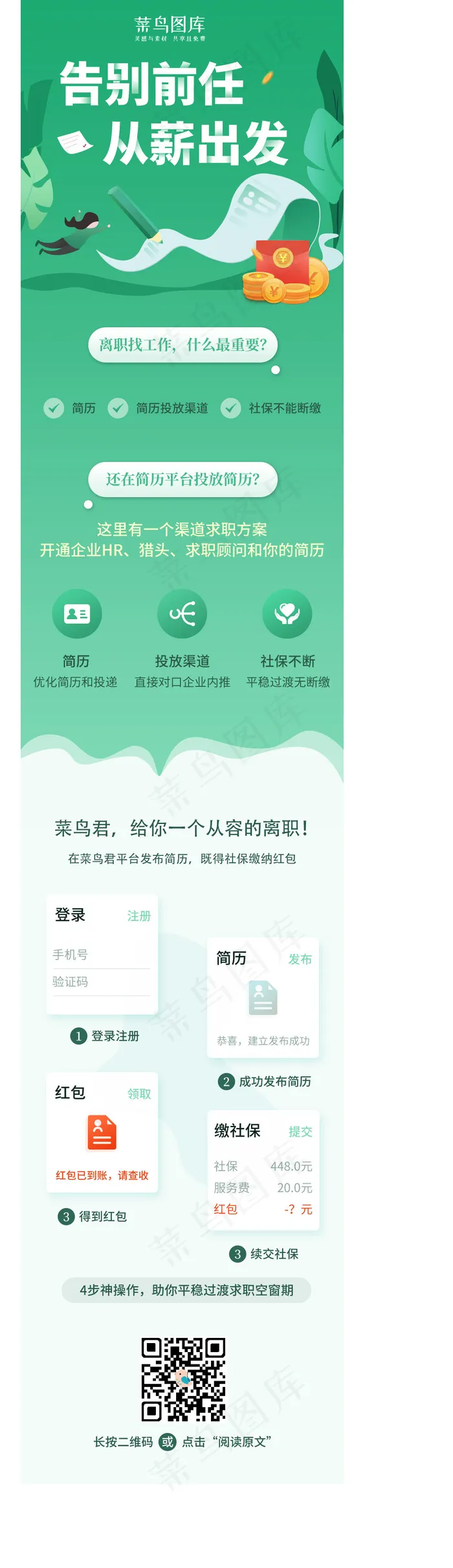 告别前任重新出发运营招聘H5(1052X3646(DPI:72))psd模版下载