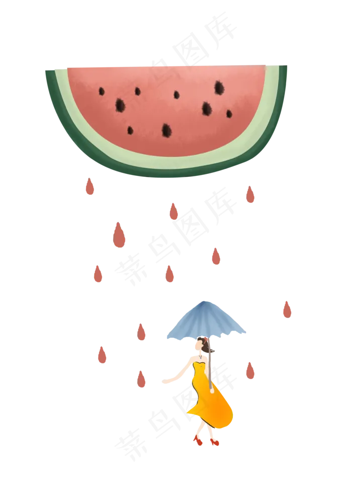 夏至手绘西瓜和女孩(3508X4961(DPI:300))psd模版下载
