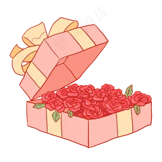 精美红色玫瑰礼盒