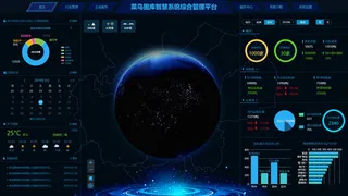 web端可视化数据中心界面设计