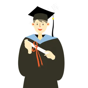 学士服毕业季毕业照插图