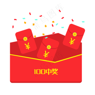 百元中奖红包,免抠元素