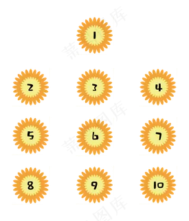 太阳花序号公众号分隔符