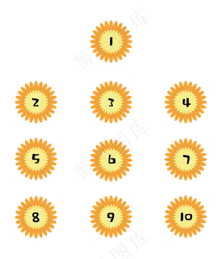太阳花序号公众号分隔符