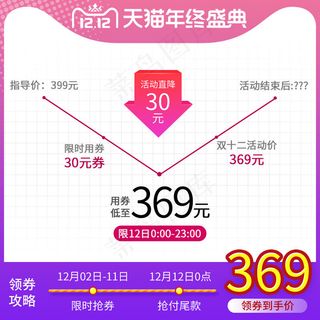 双十二淘宝直通车主图