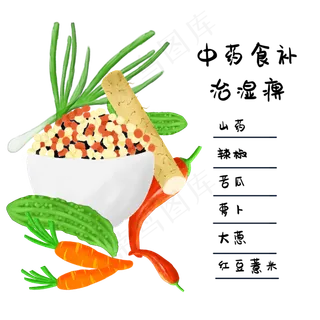 中医中药食疗排湿,免抠元素