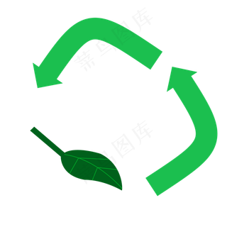 绿色循环叶子环保图