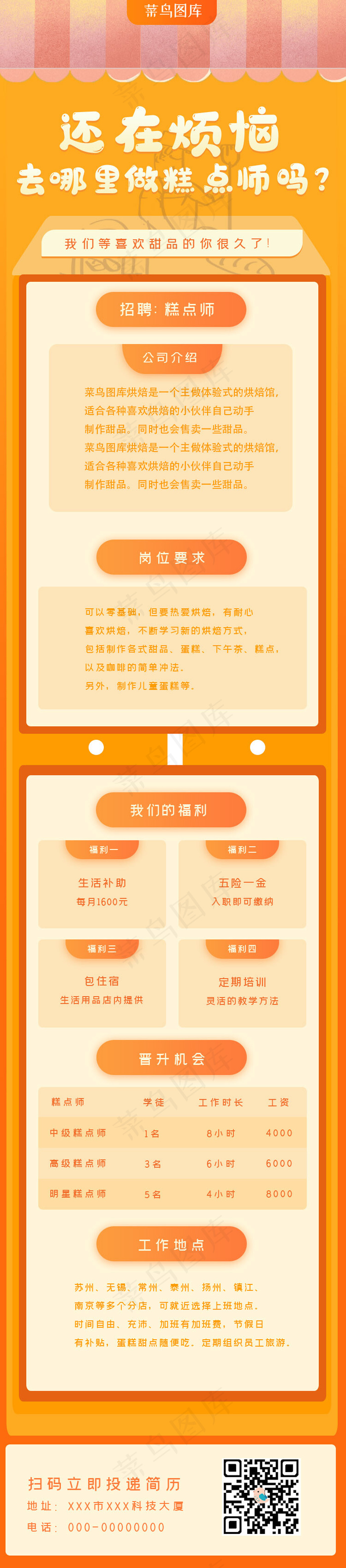 招聘烘焙糕点师学徒H5(750X3400(DPI:72))psd模版下载