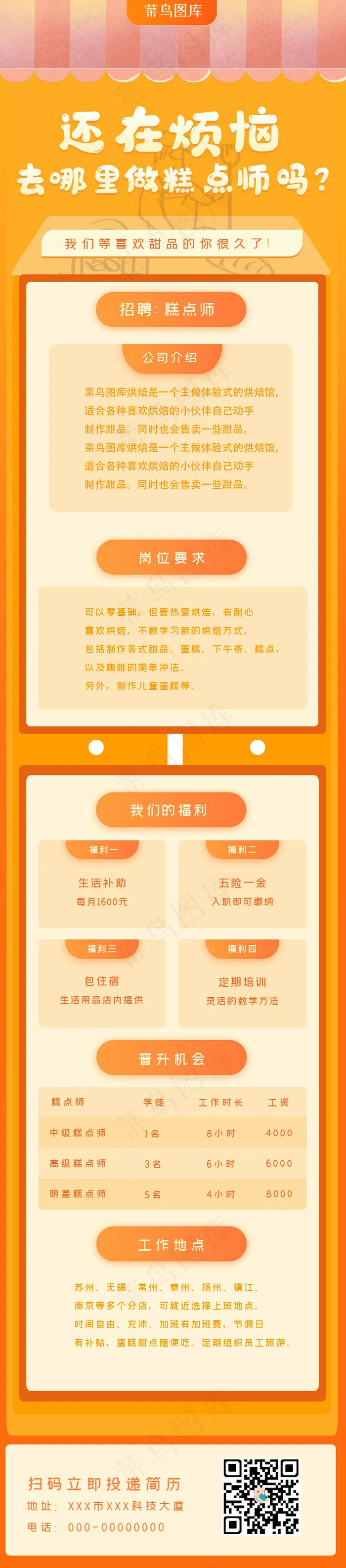 招聘烘焙糕点师学徒H5(750X3400(DPI:72))psd模版下载