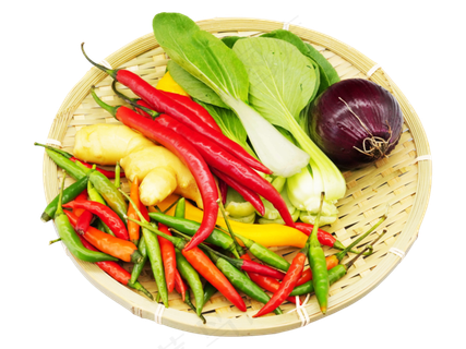 尖椒生姜和油菜 尖椒生姜和油菜