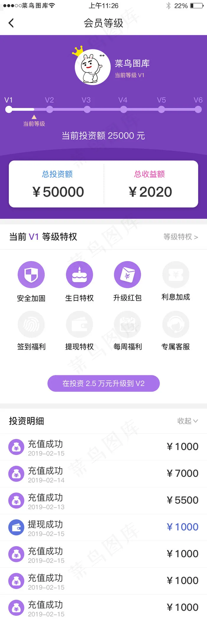 app投资理财会员等级界面(750*3436px 72 dpi )psd模版下载