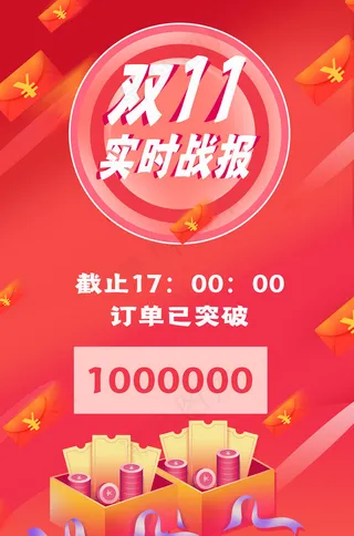 淘宝天猫双十一实时战报