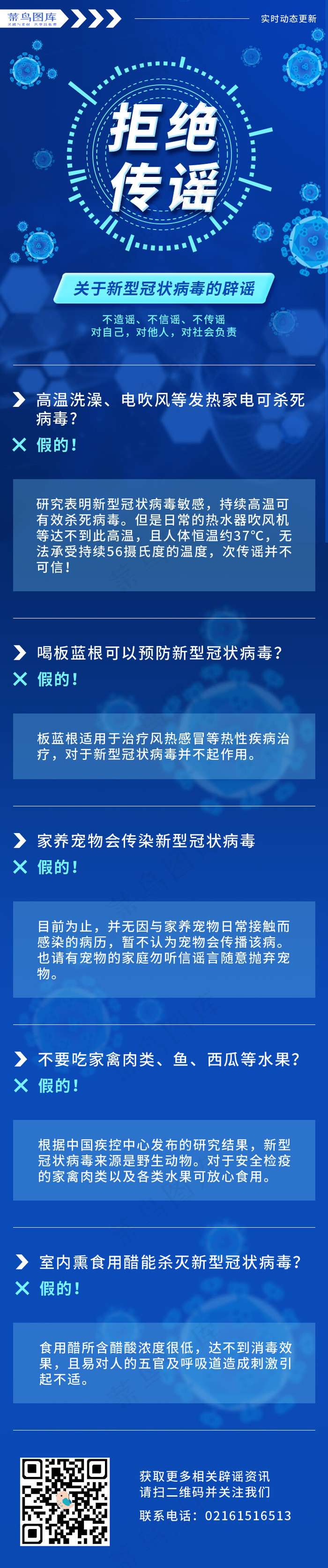 蓝色新型冠状病毒拒绝传谣宣传医(750*4768px 72 dpi )psd模版下载