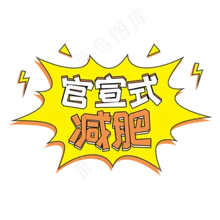 卡通爆炸风网络流行语官宣式减肥字体设计